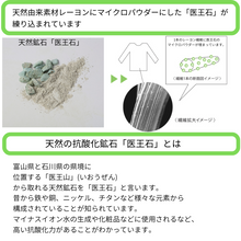 画像をギャラリービューアに読み込む, 抗酸化ウエア IOZ メンズレギンス PT1812014