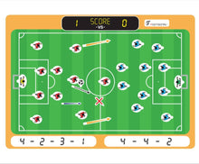 画像をギャラリービューアに読み込む, お風呂サッカー(セット)